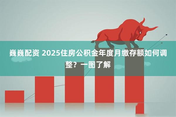 巍巍配资 2025住房公积金年度月缴存额如何调整？一图了解